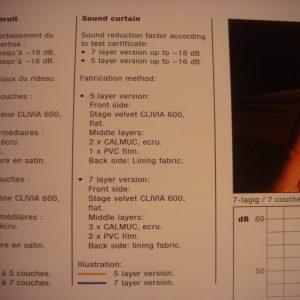 ses perdesi sesi kesen perde soundprof curtain ses emici perde uğultu akustik perdesi perdeler_65-min